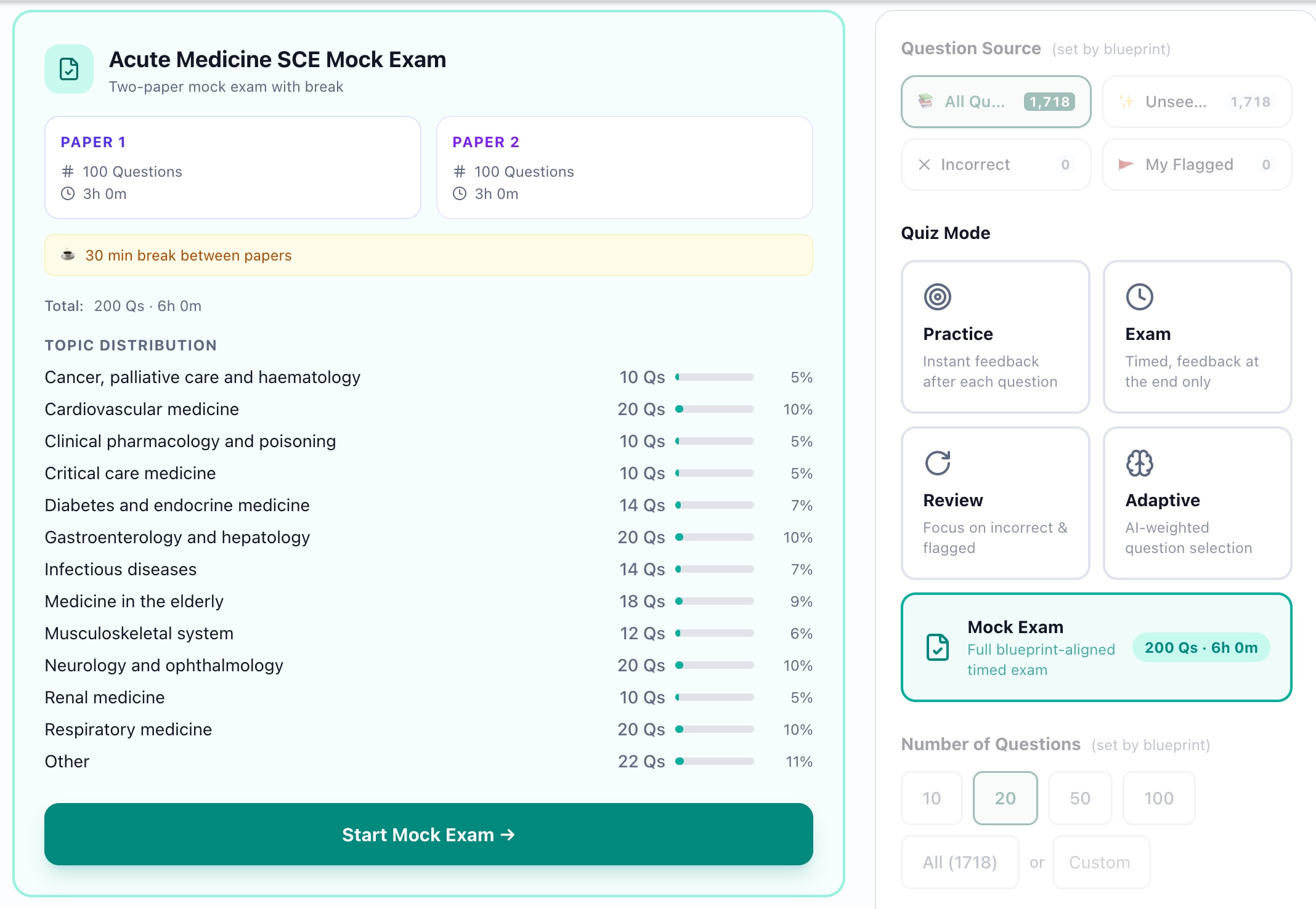 Acute Medicine SCE Mock Exam setup with two papers and topic distribution